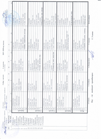 Сабақ кестесі 2019 - 2020  оқу  жылы