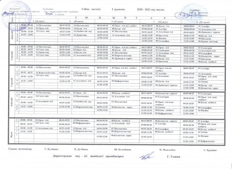 Сабақ  кестесі І - ІІ  ауысым  2020 - 2021  оқу  жылы