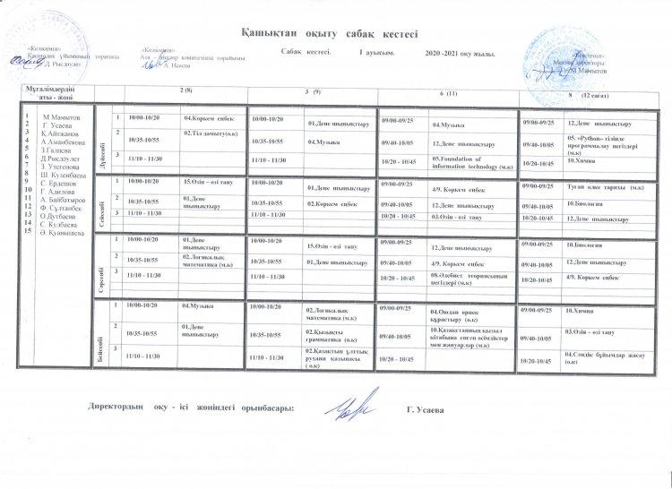 Қашықтықтан  оқыту  сабақ  кестесі І - ІІ  ауысым  2020 - 2021  оқу  жылы