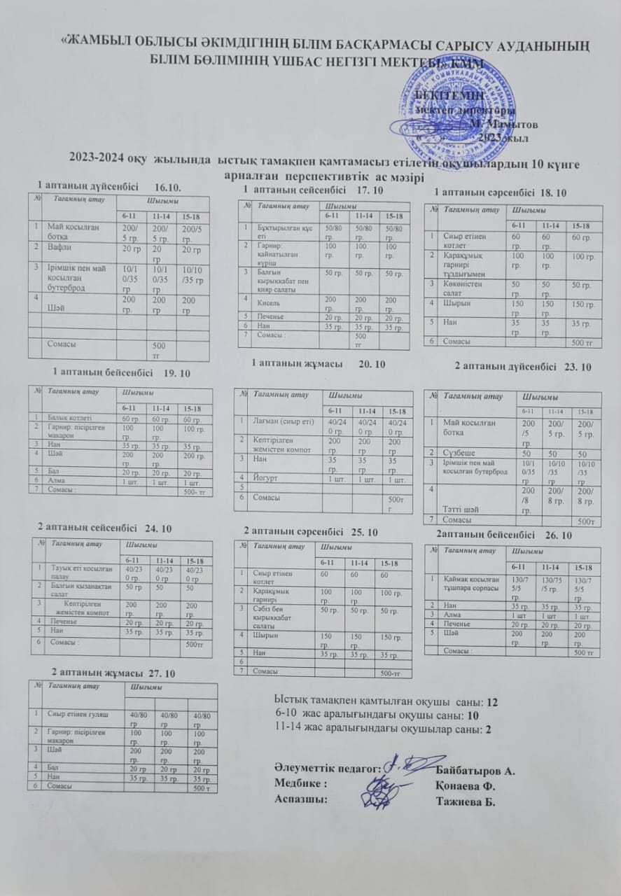 10  күнге  арналған  перспективтік ас мәзірі