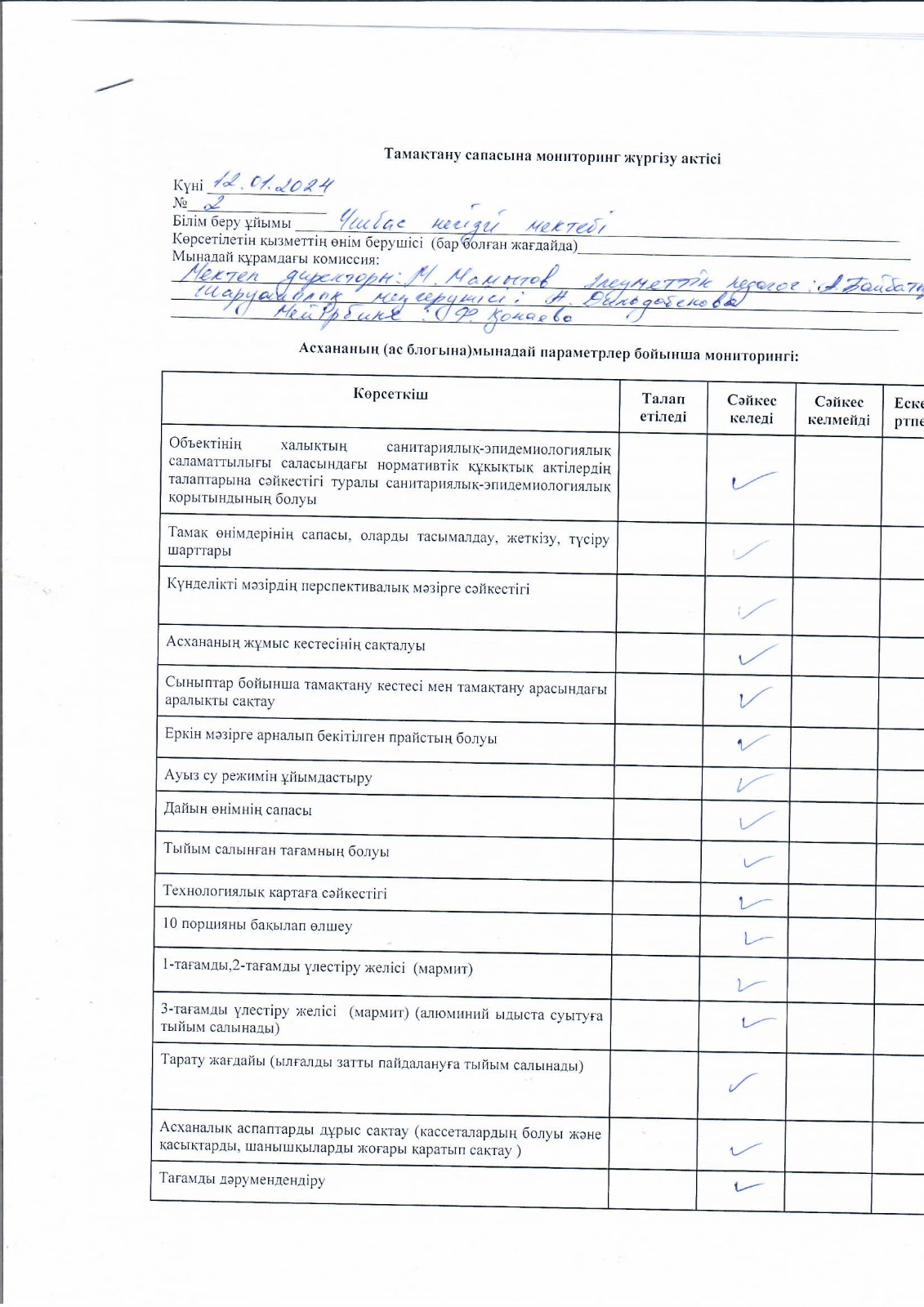 2024 жылдың 9-12 қаңтар аралығында оқушылардың тамақтану сапасын, мектеп асханаcында санитарлық-эпидемиологиялық талаптардың сақталуына мектептегі бракераж комиссияларының мониторинг жұмыстары ұйымдастырылды