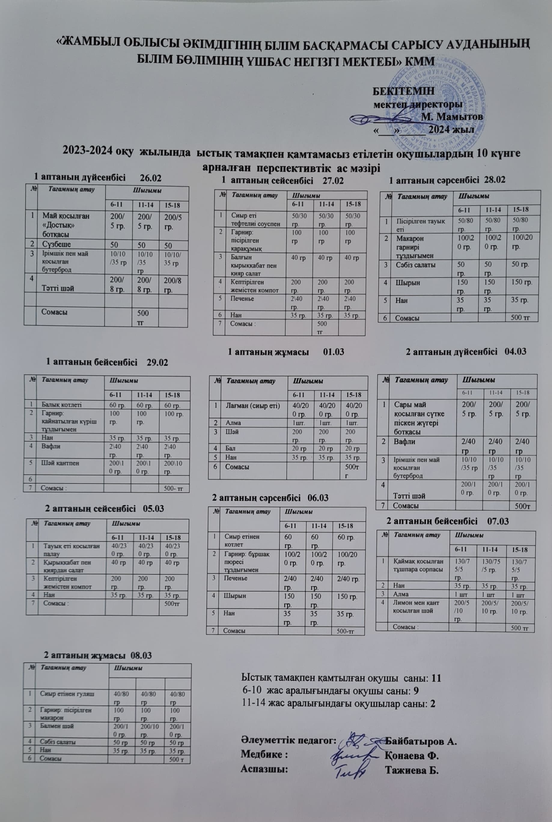 10 күнге арналған перспективтік ас мәзірі