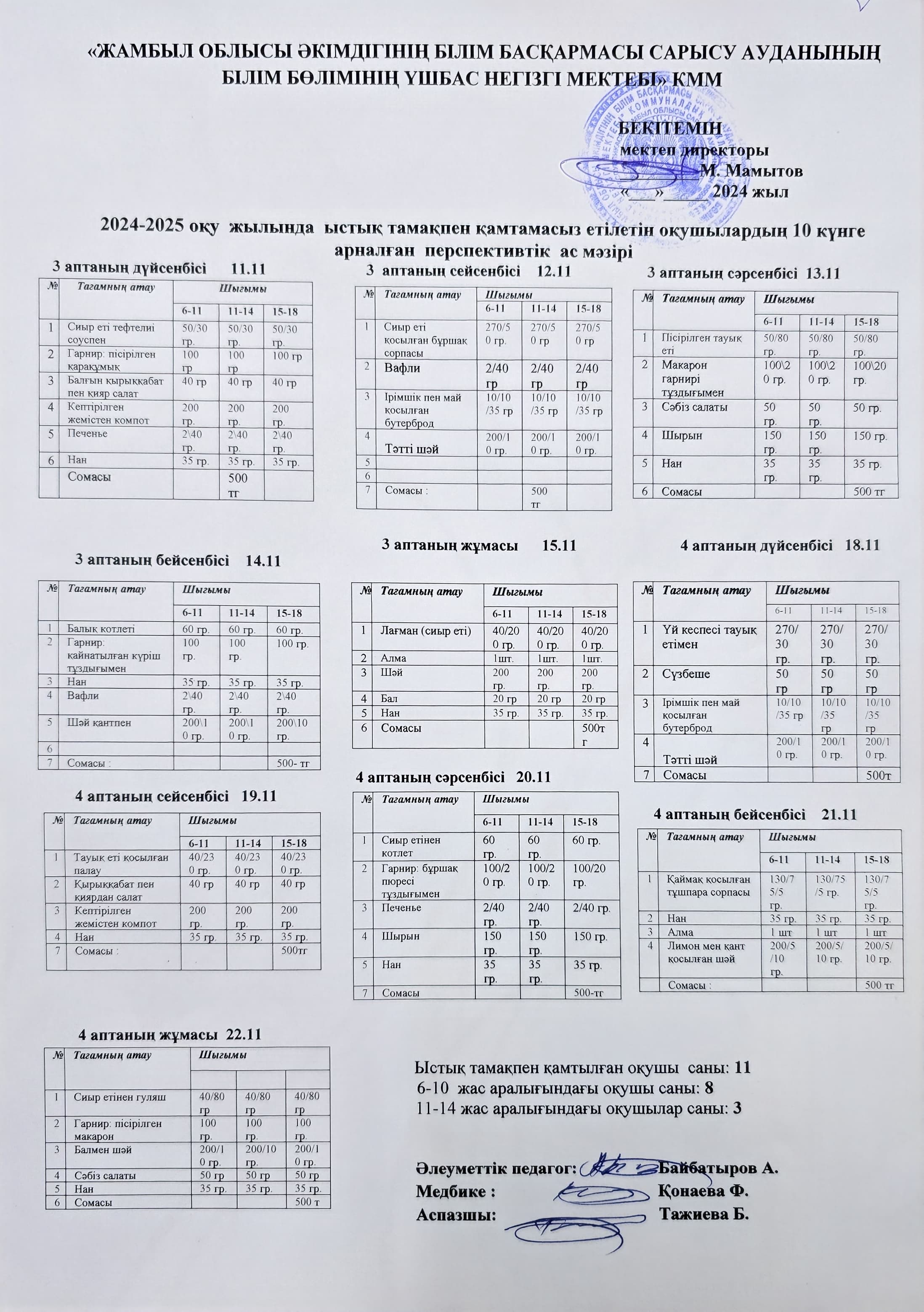 10 күнге арналған перспективтік ас мәзірі