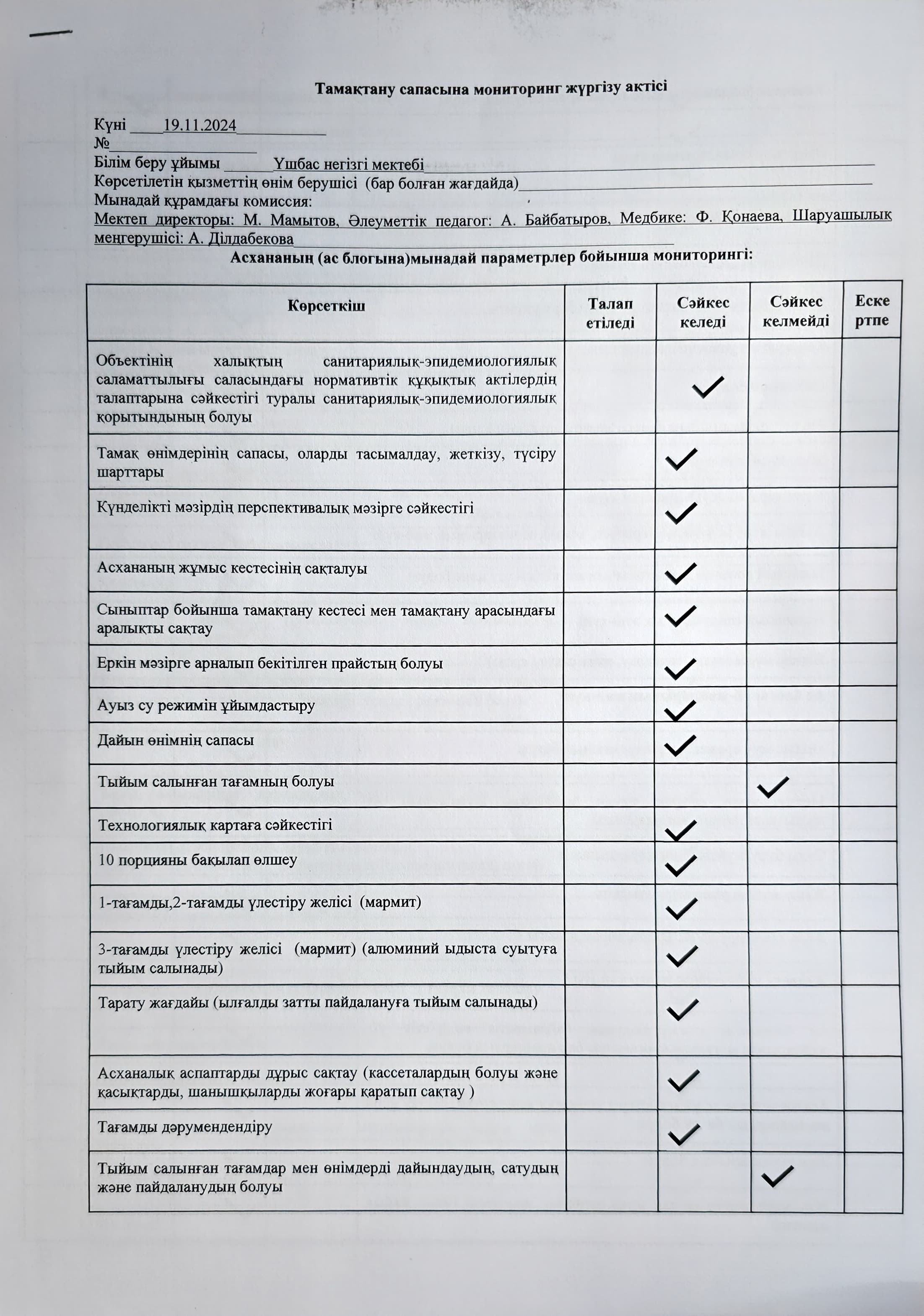 Бракареж комиссиясының мониторингы