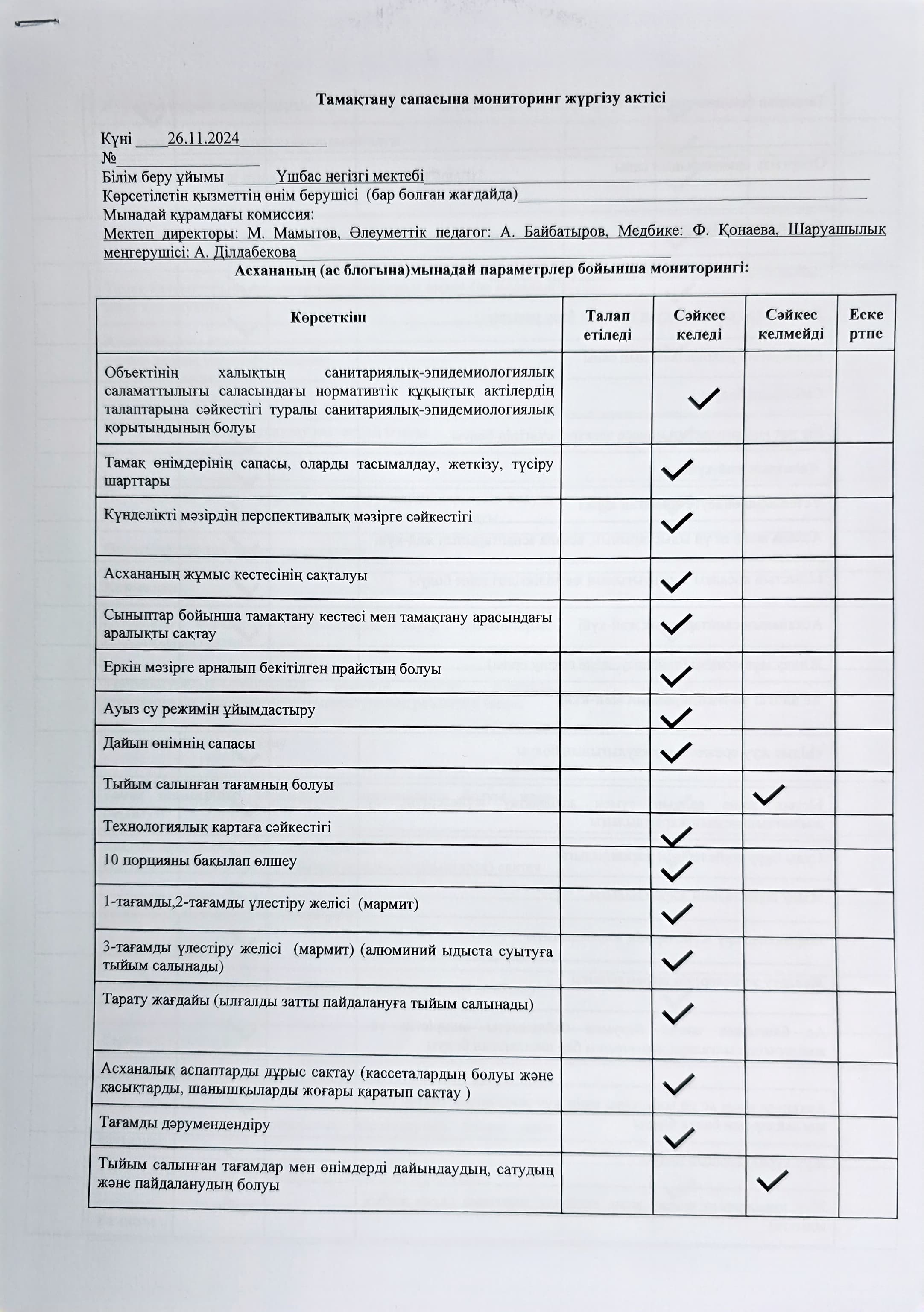 Бракареж комиссиясының мониторингы