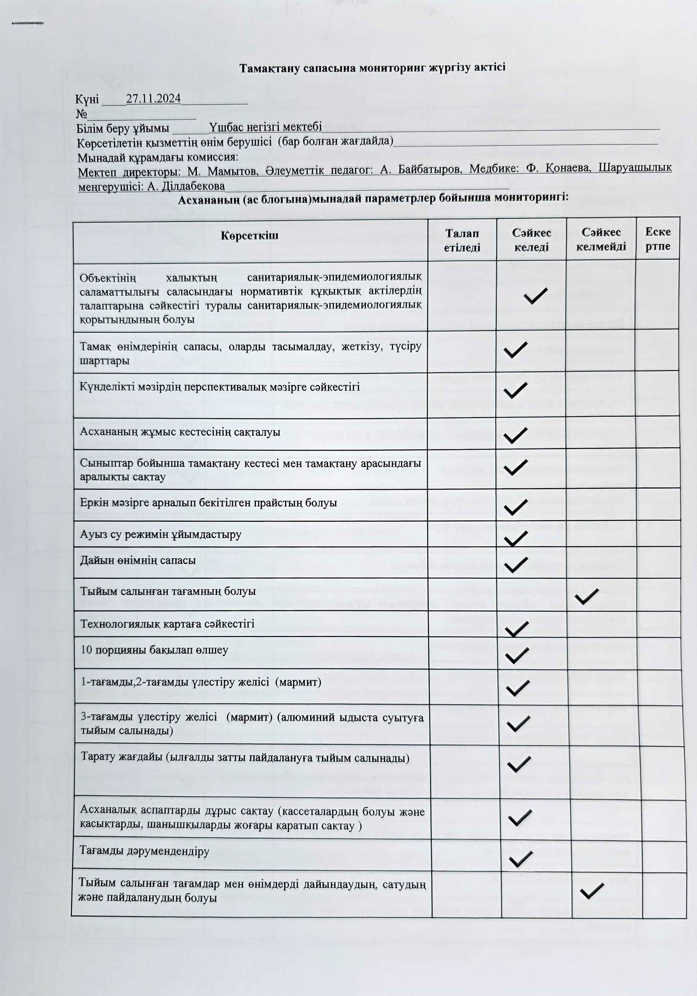 Бракареж комиссиясының мониторингы