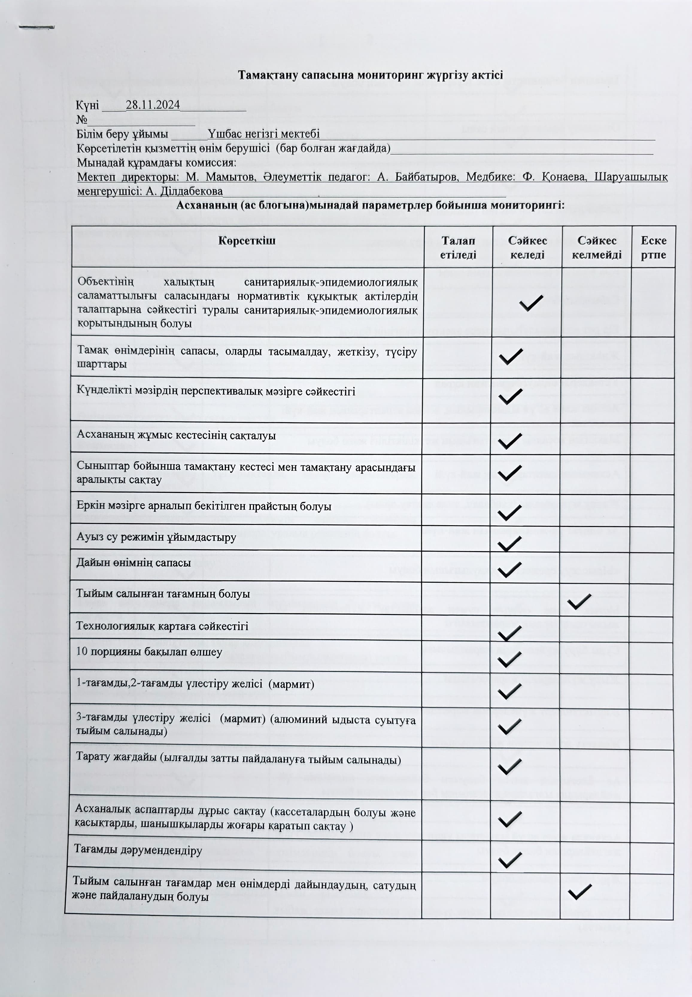 Бракареж комиссиясының мониторингы