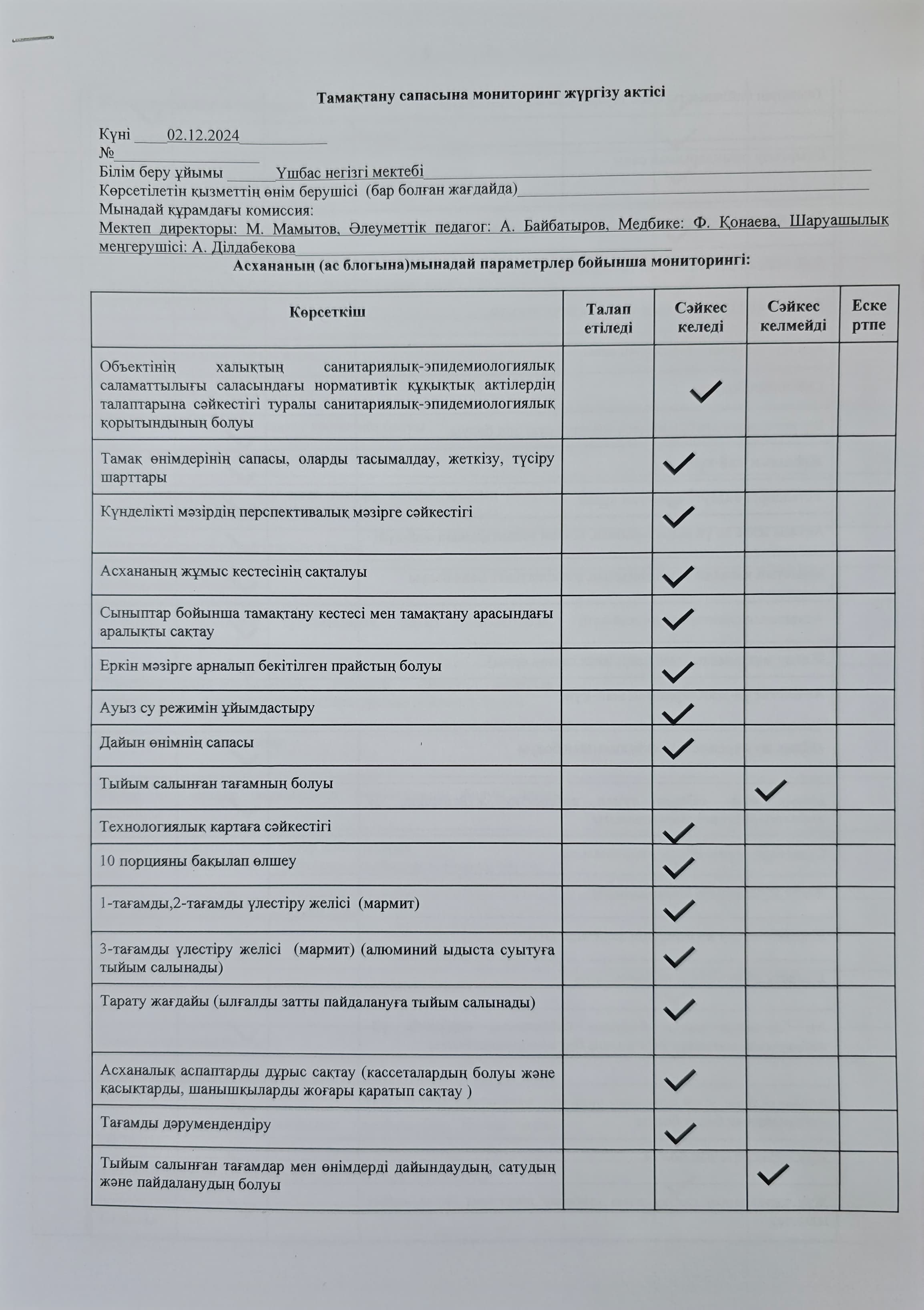 Бракареж комиссиясының мониторингы