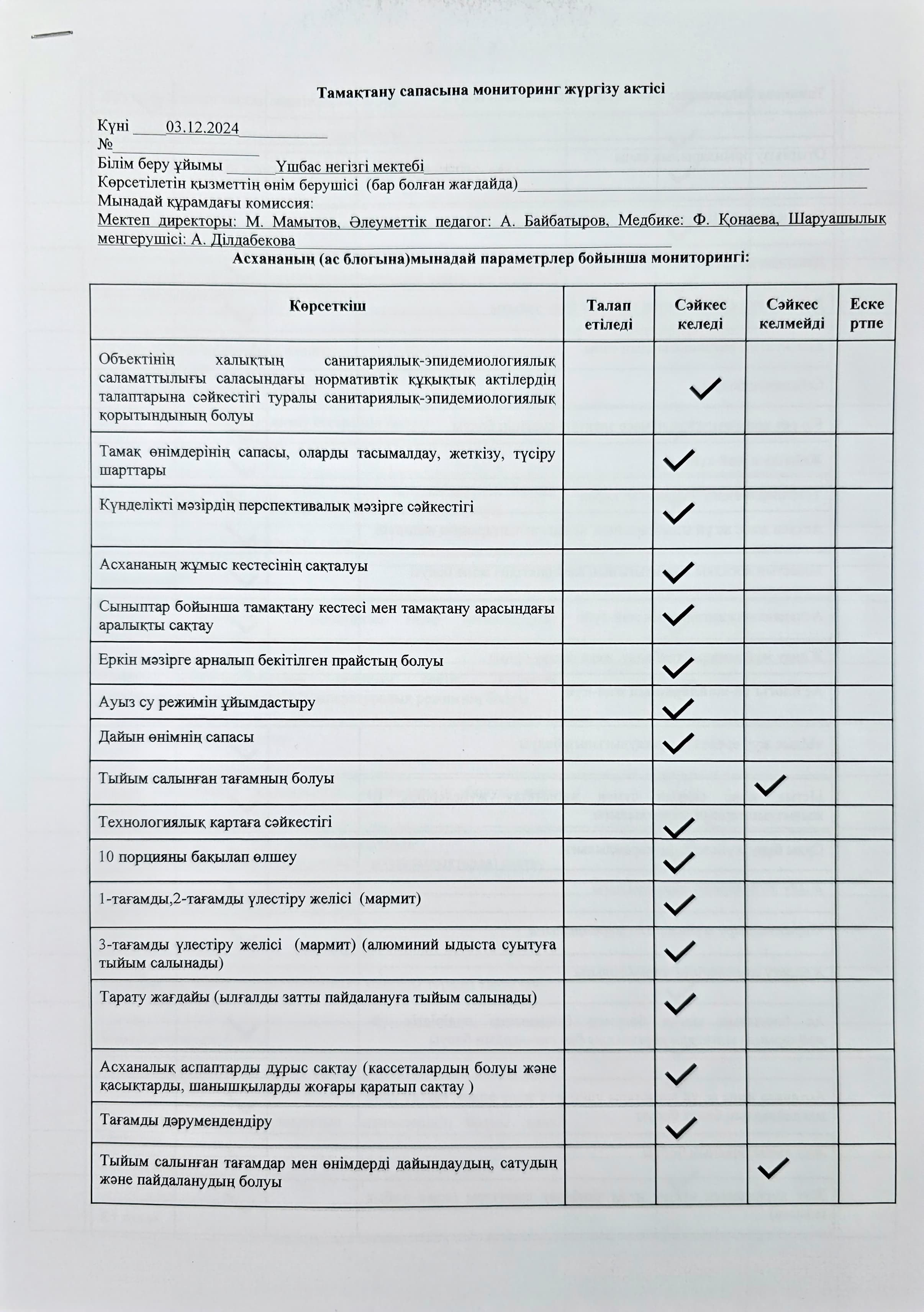 Бракареж комиссиясының мониторингы