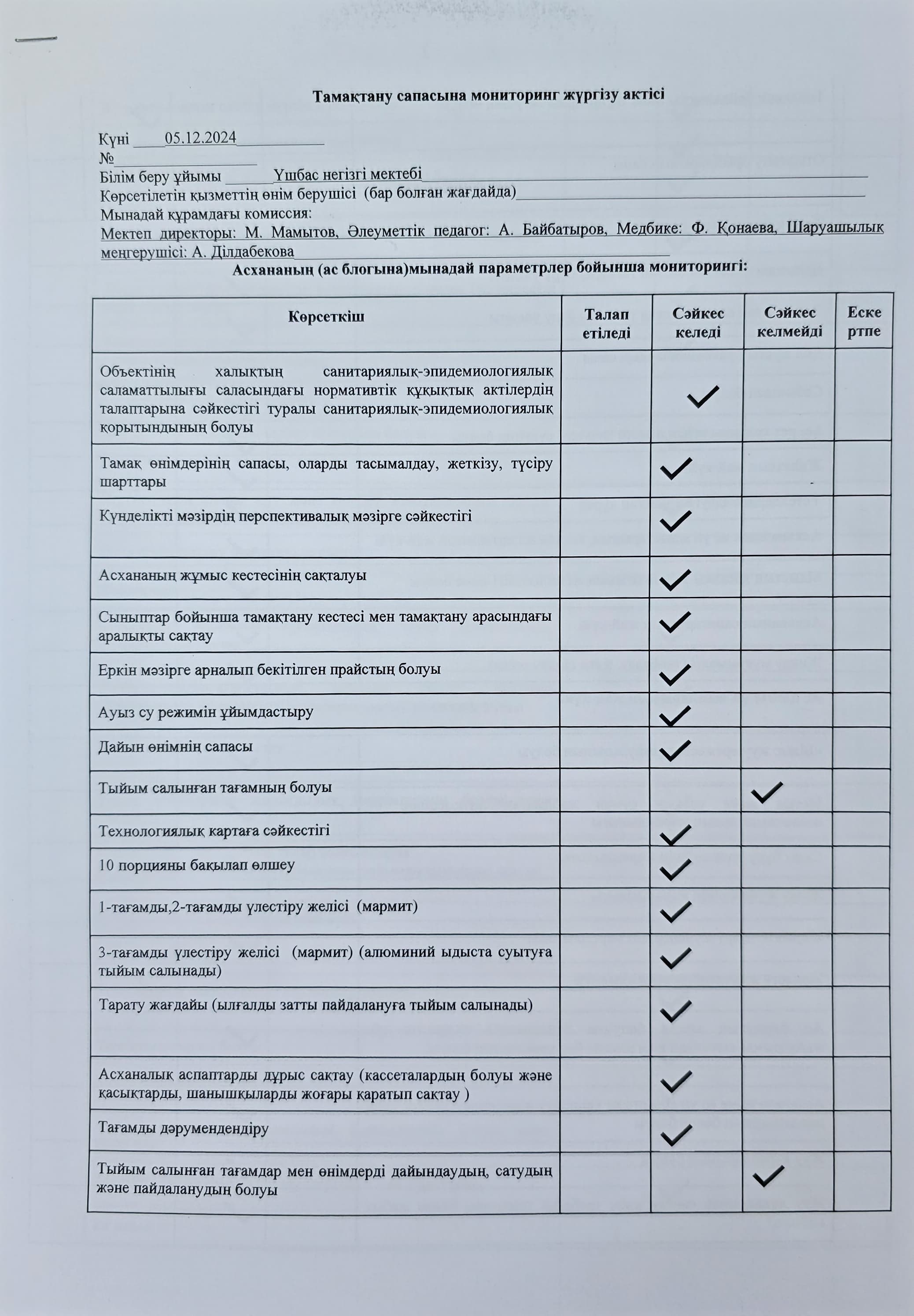 Бракареж комиссиясының мониторингы