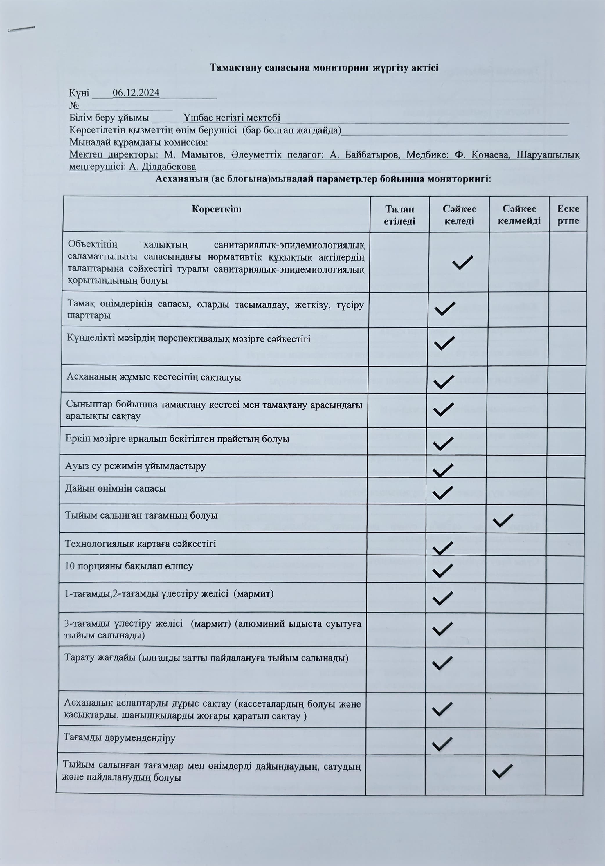 Бракареж комиссиясының мониторингы