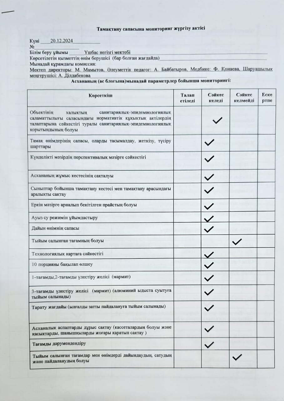 Бракареж комиссиясының мониторингы