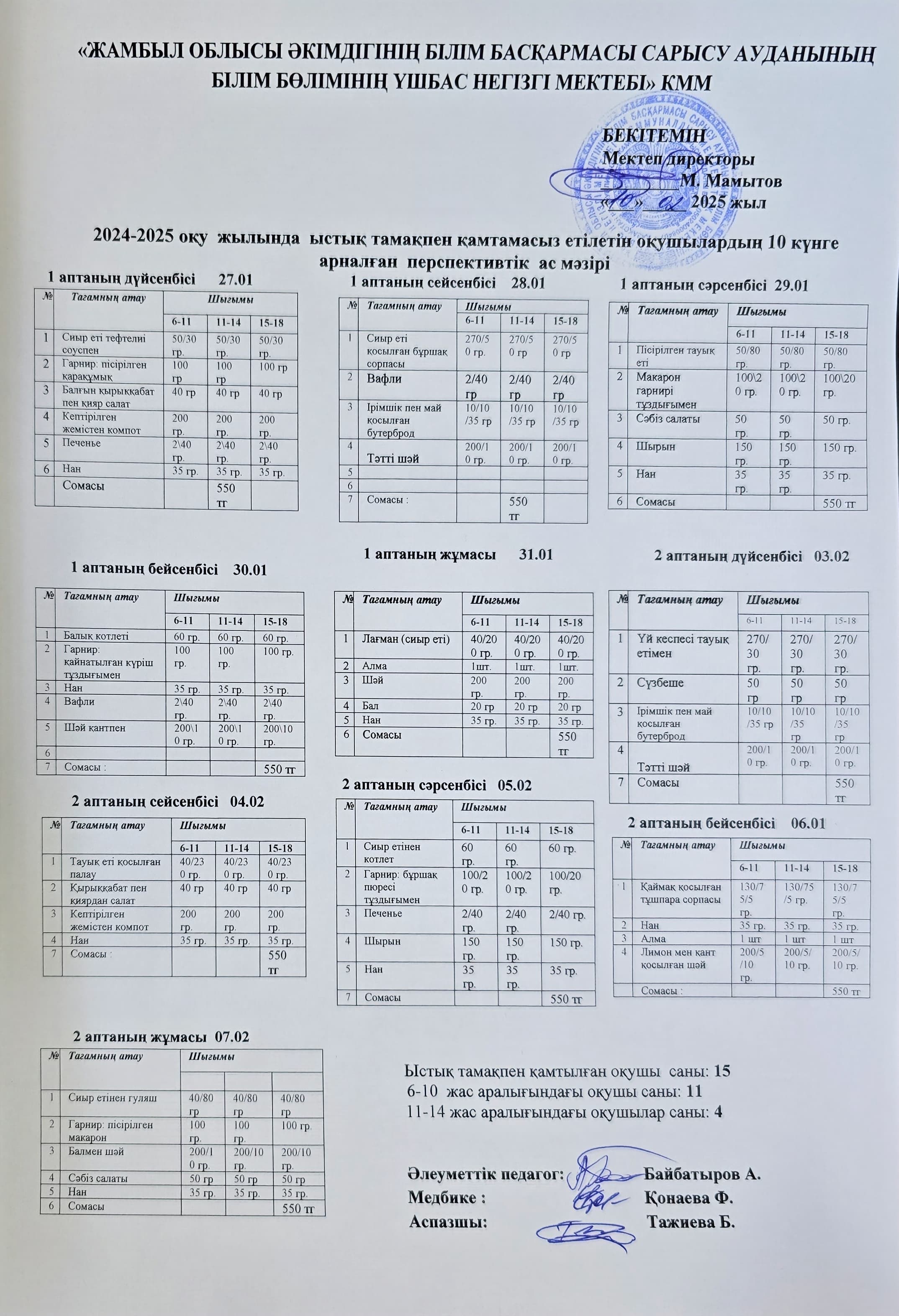 10 күнге арналған перспективтік ас мәзірі