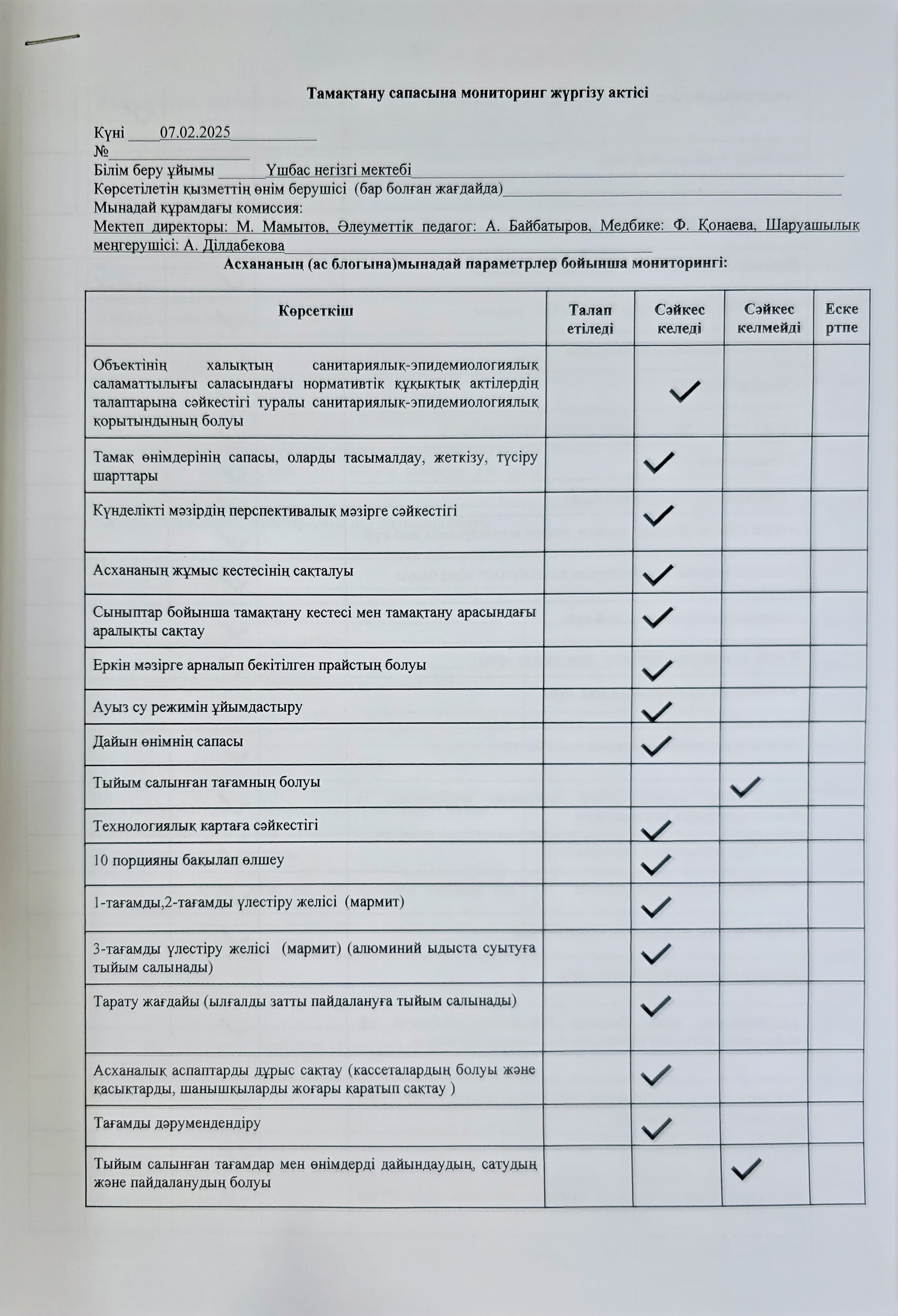 Бракареж комиссиясының мониторингы