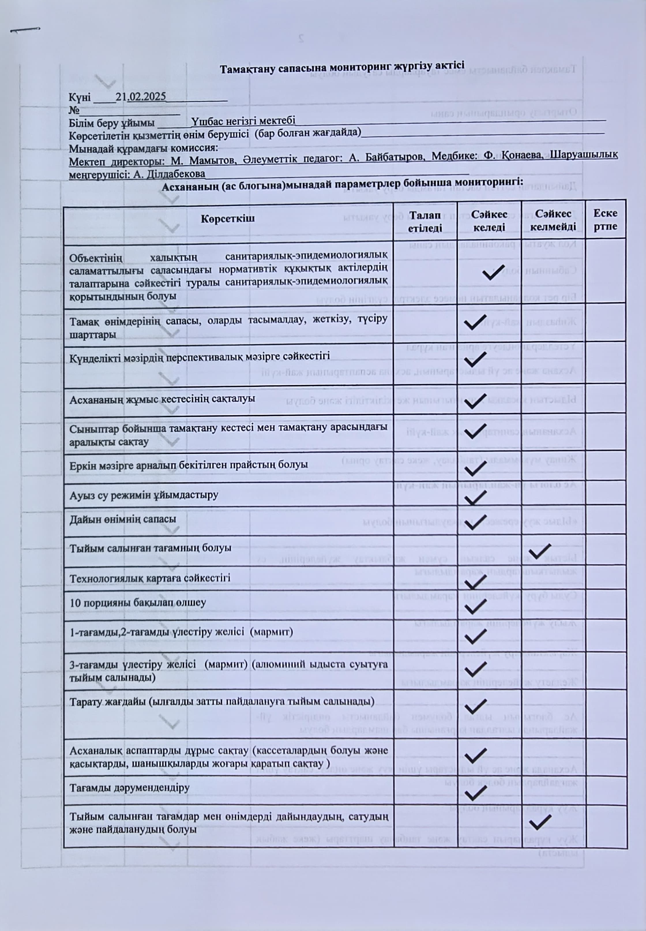Бракареж комиссиясының мониторингы