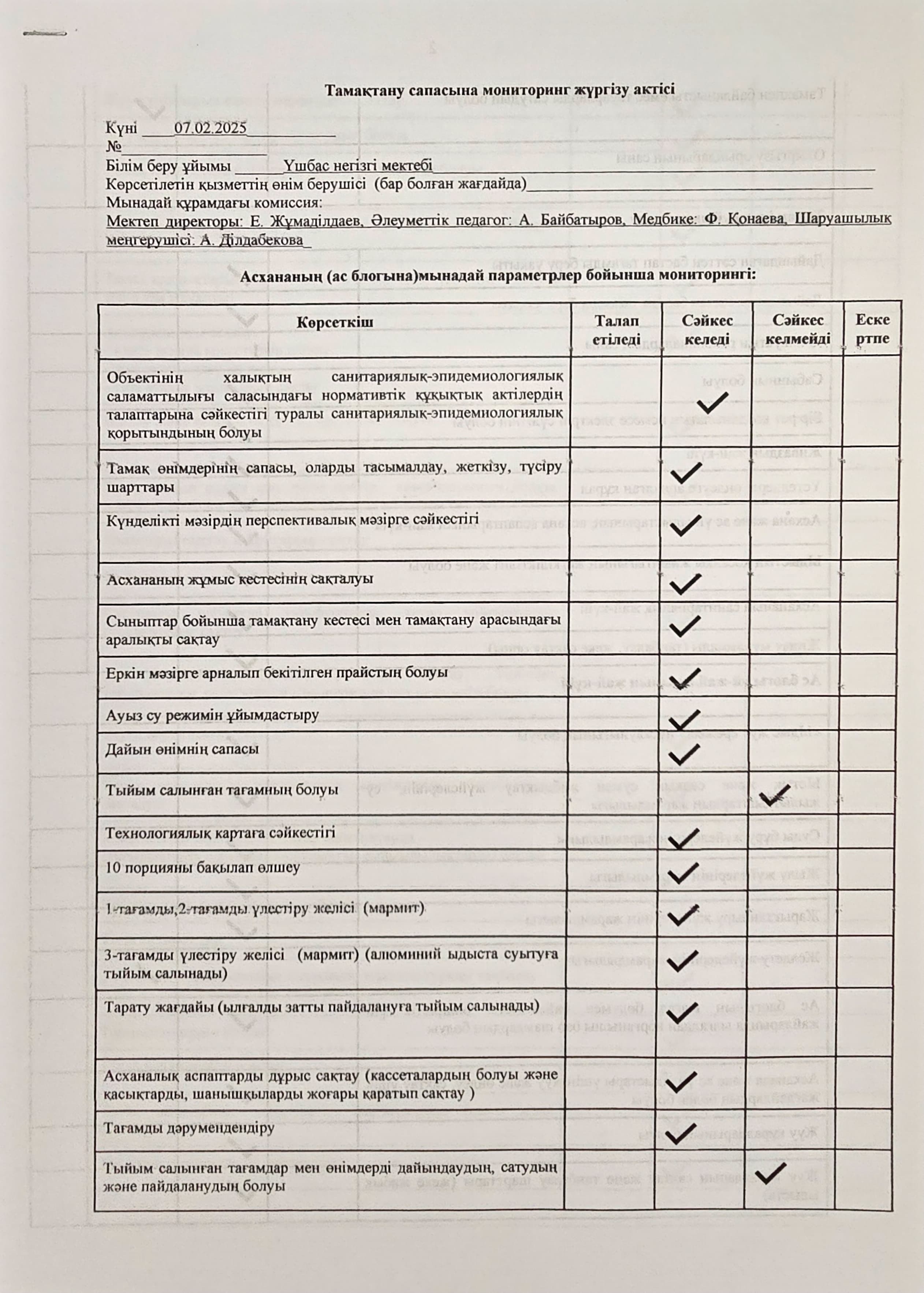 Бракареж комиссиясының мониторингы