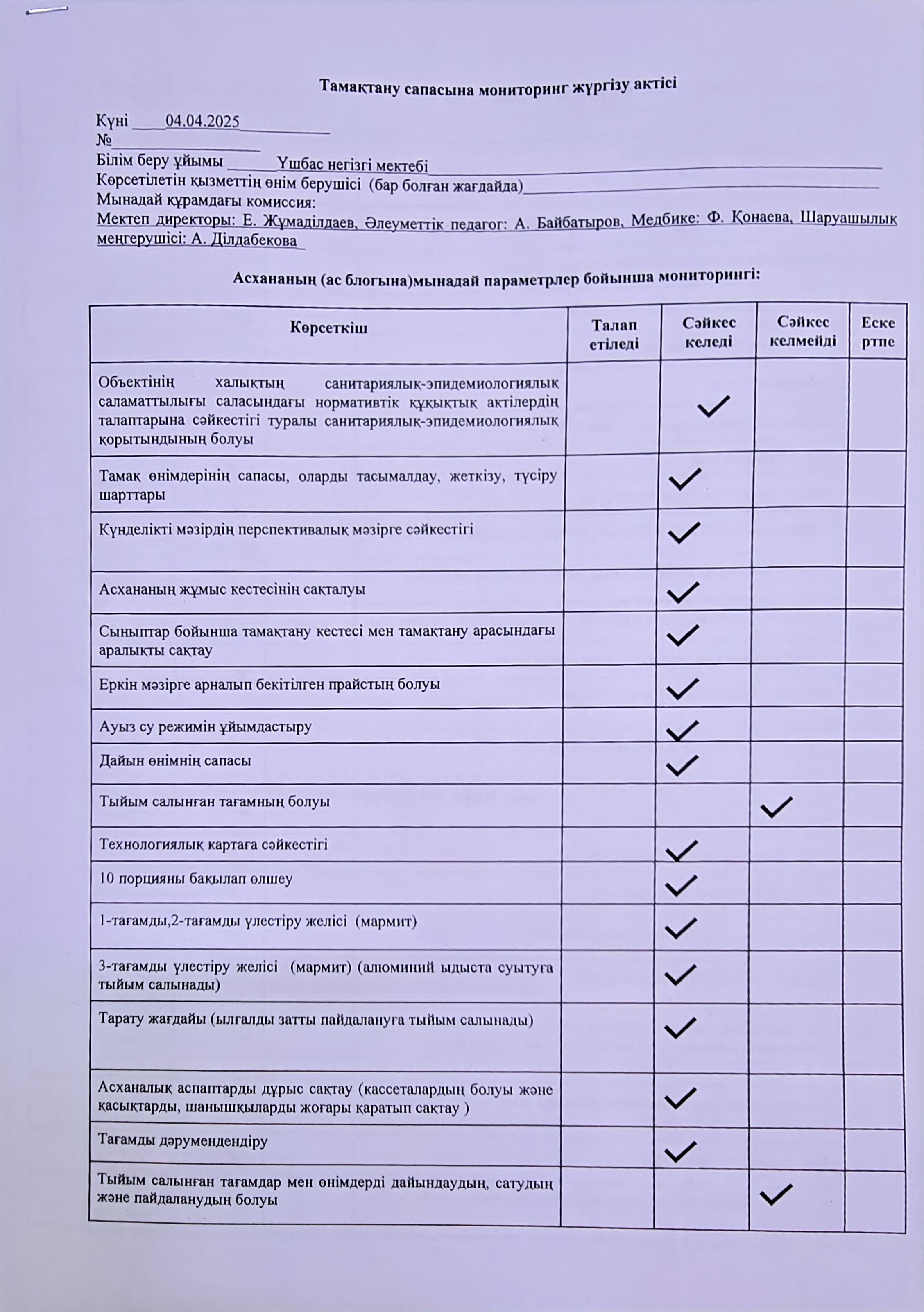 Бракареж комиссиясының кезекті отырысы