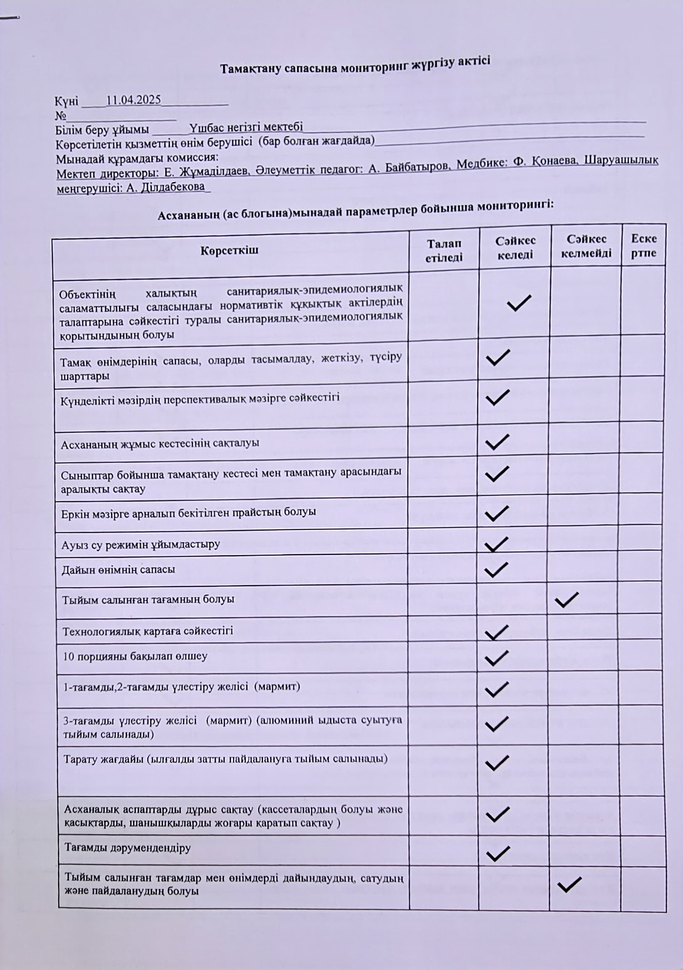 Бракареж комиссиясының кезекті отырысы